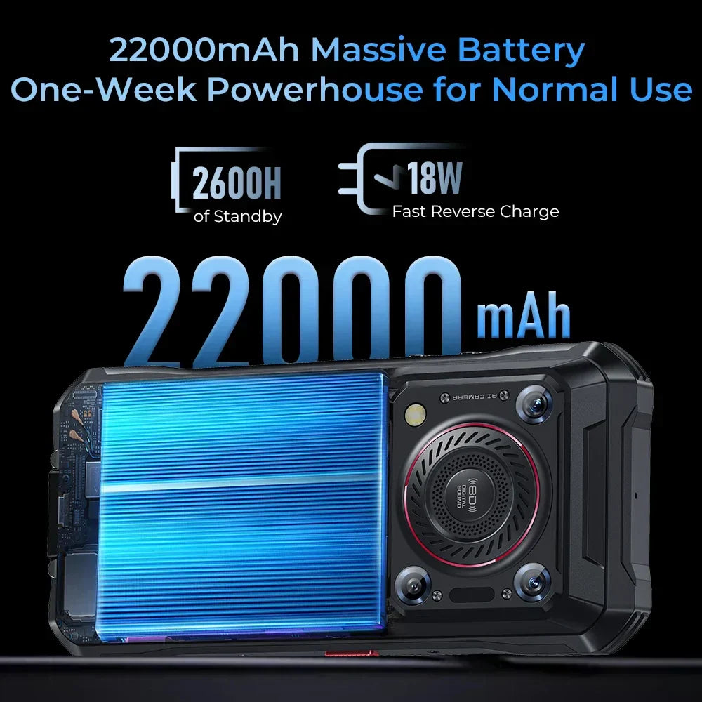 [World Premiere] Oukitel WP33 Pro 5G Rugged Smartphone 22000mAh 6.6" FHD+ Cell phone 24GB 256GB Mobile Phone 64MP Camera 33W