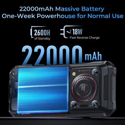 [World Premiere] Oukitel WP33 Pro 5G Rugged Smartphone 22000mAh 6.6" FHD+ Cell phone 24GB 256GB Mobile Phone 64MP Camera 33W