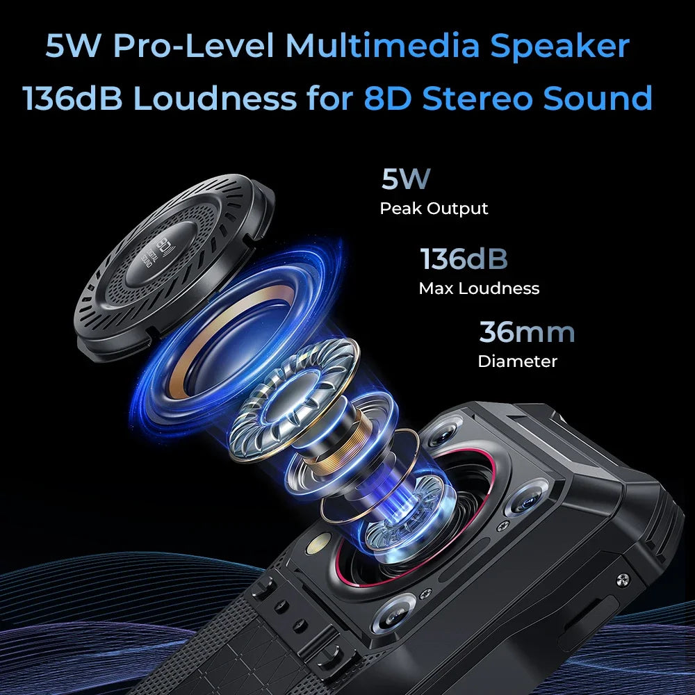 [World Premiere] Oukitel WP33 Pro 5G Rugged Smartphone 22000mAh 6.6" FHD+ Cell phone 24GB 256GB Mobile Phone 64MP Camera 33W