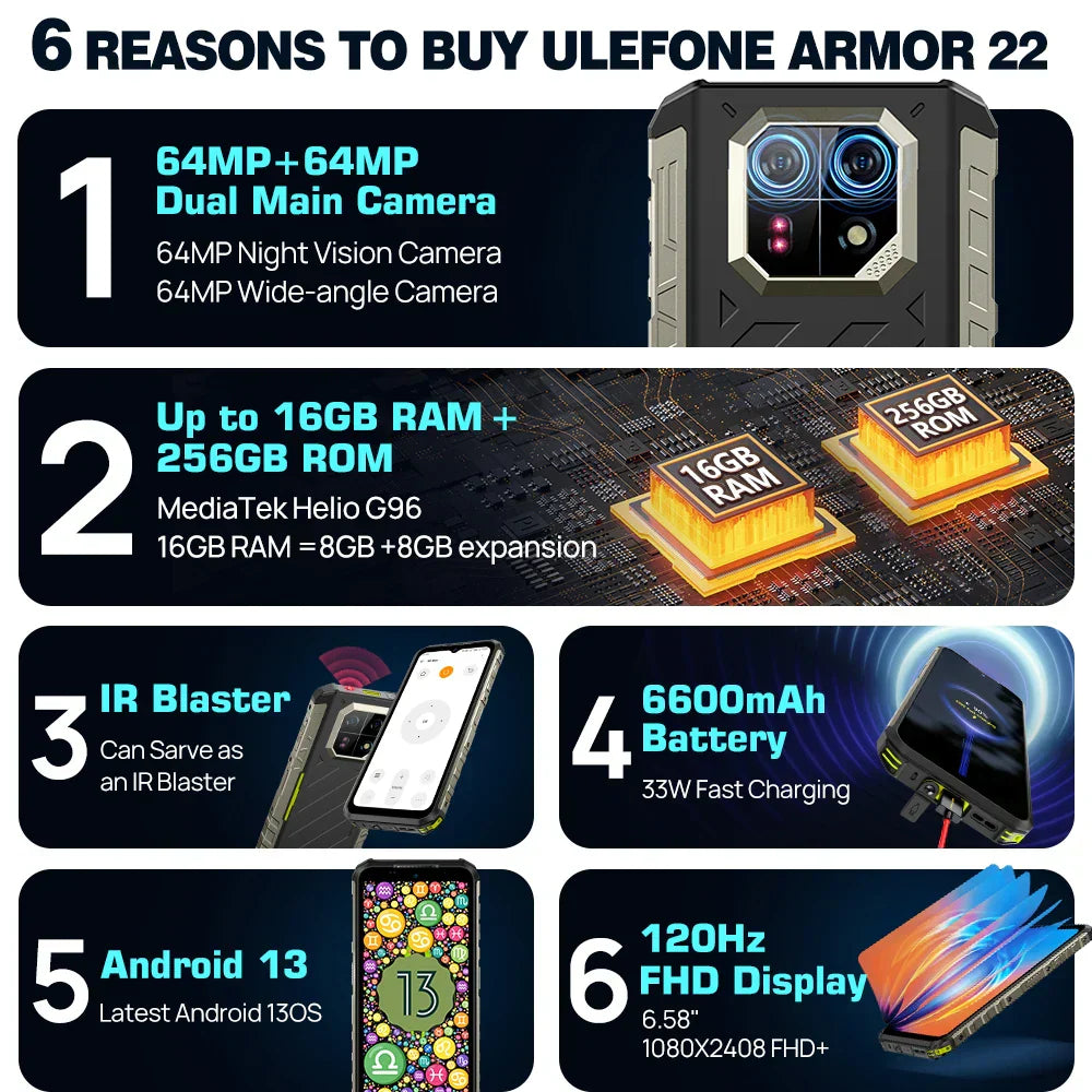 [World Premiere]Ulefone Armor 22 Rugged Phone ,16GB (8GB+8GB) RAM ,128GB/256GB ROM , Android 13 Smartphone,NFC 64MP 4G Phone